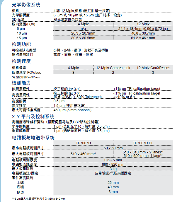 QQ图片20160822151007.png QQ图片20160822151007.png