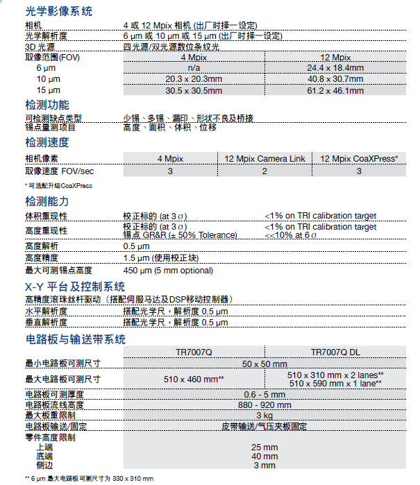 QQ图片20160822161434.png QQ图片20160822161434.png
