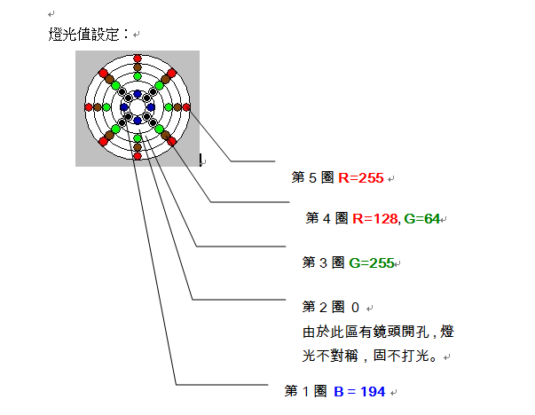 QQ图片20170211194728.png QQ图片20170211194728.png