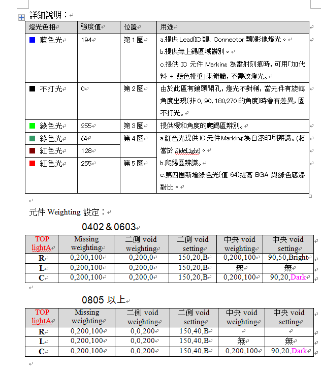 QQ图片20170211194817.png QQ图片20170211194817.png